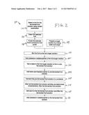 CLEANING COMPOSITIONS INCLUDING FERMENTED FRUIT SOLUTIONS, BUILDER, AND     SURFACTANT diagram and image