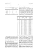 CLEANING COMPOSITIONS INCLUDING FERMENTED FRUIT SOLUTIONS, BUILDER, AND     SURFACTANT diagram and image