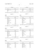 CLEANING COMPOSITIONS INCLUDING FERMENTED FRUIT SOLUTIONS, BUILDER, AND     SURFACTANT diagram and image