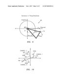 METHODOLOGY AND APPARATUS FOR DISTINGUISHING SINGLE PHASE FLUID FLOWS FROM     MULTIPHASE FLUID FLOWS USING A FLOW METER diagram and image