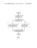 Body-CoilL-Constrained Reconstruction of Undersampled Magnetic Resonance     Imaging Data diagram and image