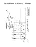 TIME OPTIMAL PHASE SENSITIVE INVERSION RECOVERY RECONSTRUCTION FOR     MAGNETIC RESONANCE IMAGING diagram and image