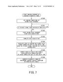 MAGNETIC RESONANCE IMAGING APPARATUS AND ARTIFACT SUPPRESSION METHOD     THEREOF diagram and image