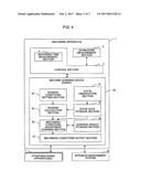 CONTROLLER-EQUIPPED MACHINING APPARATUS HAVING MACHINING TIME MEASUREMENT     FUNCTION AND ON-MACHINE MEASUREMENT FUNCTION diagram and image