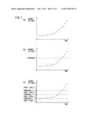 MACHINE LEARNING METHOD AND MACHINE LEARNING DEVICE FOR LEARNING FAULT     CONDITIONS, AND FAULT PREDICTION DEVICE AND FAULT PREDICTION SYSTEM     INCLUDING THE MACHINE LEARNING DEVICE diagram and image