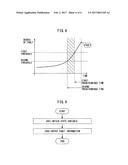 MACHINE LEARNING METHOD AND MACHINE LEARNING DEVICE FOR LEARNING FAULT     CONDITIONS, AND FAULT PREDICTION DEVICE AND FAULT PREDICTION SYSTEM     INCLUDING THE MACHINE LEARNING DEVICE diagram and image