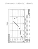 INJECTION MOLDING SYSTEM FOR THE CALCULATION OF OPTIMUM OPERATING     CONDITIONS AND MACHINE LEARNING THEREFOR diagram and image