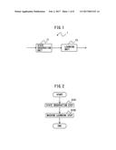 MOTOR CONTROL APPARATUS WITH MAGNETIC FLUX CONTROLLER AND MACHINE LEARNING     APPARATUS AND METHOD THEREFOR diagram and image