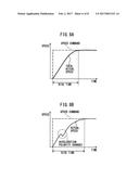 MOTOR CONTROL APPARATUS WITH MAGNETIC FLUX CONTROLLER AND MACHINE LEARNING     APPARATUS AND METHOD THEREFOR diagram and image