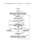 MOTOR CONTROL APPARATUS WITH MAGNETIC FLUX CONTROLLER AND MACHINE LEARNING     APPARATUS AND METHOD THEREFOR diagram and image