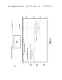 MULTIPLE VOLTAGE IDENTIFICATION (VID) POWER ARCHITECTURE, A DIGITAL     SYNTHESIZABLE LOW DROPOUT REGULATOR, AND APPARATUS FOR IMPROVING     RELIABILITY OF POWER GATES diagram and image