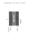 MULTIPLE VOLTAGE IDENTIFICATION (VID) POWER ARCHITECTURE, A DIGITAL     SYNTHESIZABLE LOW DROPOUT REGULATOR, AND APPARATUS FOR IMPROVING     RELIABILITY OF POWER GATES diagram and image