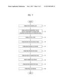 SUBSTRATE INCLUDING THIN FILM TRANSISTOR FOR TOUCH DISPLAY diagram and image