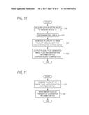 METHOD AND APPARATUS FOR TRANSFERRING BINARY IMAGE INTO MEMORY DEVICE diagram and image