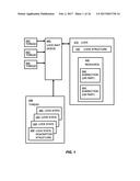 REENTRANT READ-WRITE LOCK ALGORITHM diagram and image