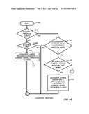 REENTRANT READ-WRITE LOCK ALGORITHM diagram and image