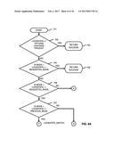 REENTRANT READ-WRITE LOCK ALGORITHM diagram and image