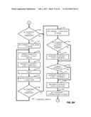 REENTRANT READ-WRITE LOCK ALGORITHM diagram and image