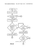 REENTRANT READ-WRITE LOCK ALGORITHM diagram and image