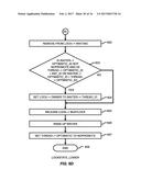 REENTRANT READ-WRITE LOCK ALGORITHM diagram and image