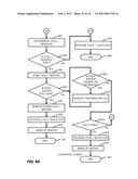 REENTRANT READ-WRITE LOCK ALGORITHM diagram and image