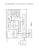 REENTRANT READ-WRITE LOCK ALGORITHM diagram and image