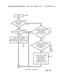 REENTRANT READ-WRITE LOCK ALGORITHM diagram and image