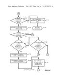 REENTRANT READ-WRITE LOCK ALGORITHM diagram and image