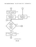 REENTRANT READ-WRITE LOCK ALGORITHM diagram and image