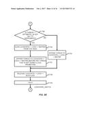 REENTRANT READ-WRITE LOCK ALGORITHM diagram and image