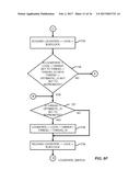 REENTRANT READ-WRITE LOCK ALGORITHM diagram and image