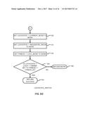 REENTRANT READ-WRITE LOCK ALGORITHM diagram and image