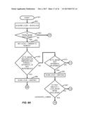 REENTRANT READ-WRITE LOCK ALGORITHM diagram and image