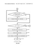 REENTRANT READ-WRITE LOCK ALGORITHM diagram and image