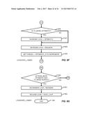 REENTRANT READ-WRITE LOCK ALGORITHM diagram and image