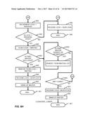 REENTRANT READ-WRITE LOCK ALGORITHM diagram and image