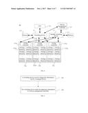 Device Management Method and Apparatus diagram and image