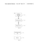 Device Management Method and Apparatus diagram and image