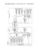 PERIPHERAL DEVICE, HOST DEVICE, AND PROCESSING METHOD diagram and image