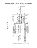 PERIPHERAL DEVICE, HOST DEVICE, AND PROCESSING METHOD diagram and image