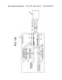 PERIPHERAL DEVICE, HOST DEVICE, AND PROCESSING METHOD diagram and image