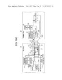 PERIPHERAL DEVICE, HOST DEVICE, AND PROCESSING METHOD diagram and image