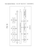 PERIPHERAL DEVICE, HOST DEVICE, AND PROCESSING METHOD diagram and image