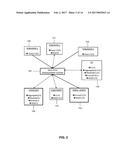 System For Continuous Monitoring Of Data Quality In A Dynamic Feed     Environment diagram and image