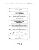 DYNAMIC SELECTION OF RESOURCES ON WHICH AN ACTION IS PERFORMED diagram and image