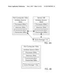 Loss of Primary Containment Management System diagram and image