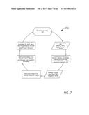 Loss of Primary Containment Management System diagram and image