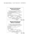 Loss of Primary Containment Management System diagram and image