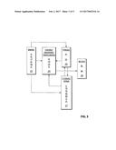 RAIL CAR TERMINAL FACILITY STAGING diagram and image