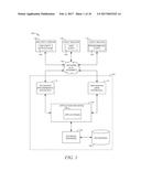 MEMBER TO JOB POSTING SCORE CALCULATION diagram and image